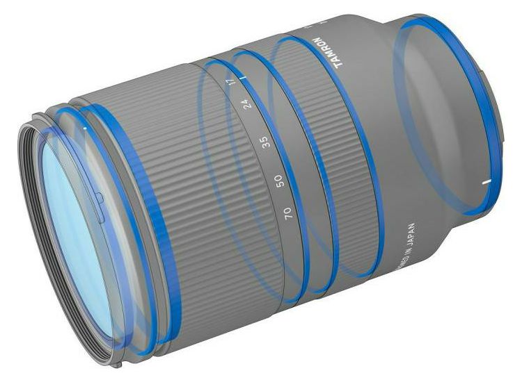 Tamron 17-70mm f/2.8 Di III-A RXD objektiv za Sony E-mount (B070S)