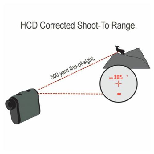 Vortex Ranger 1000 Rangefinder Distance Meter laser za mjerenje udaljenosti