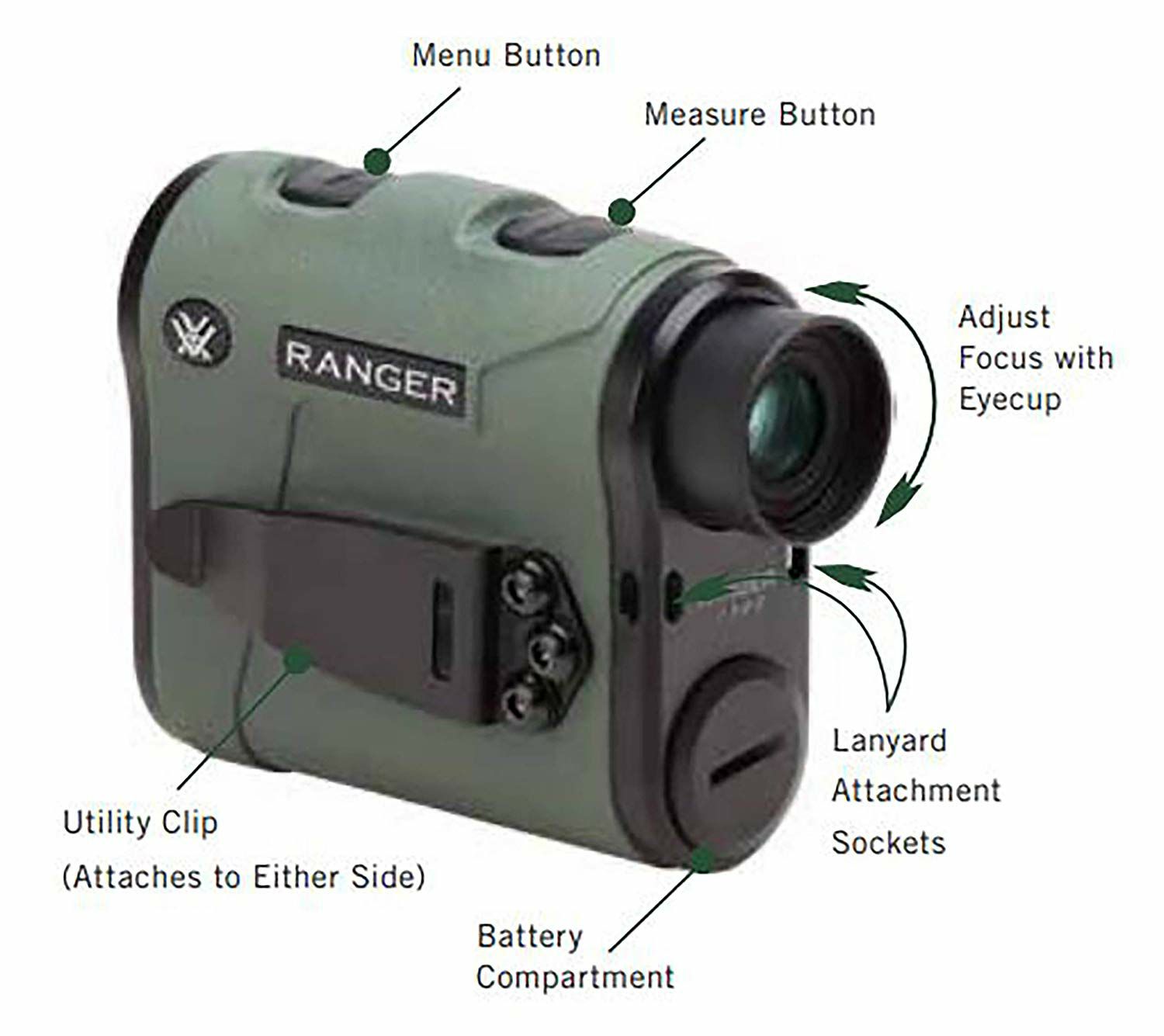 Vortex Ranger 1800 Rangefinder